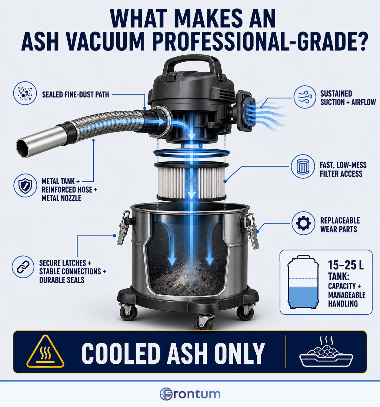 what-makes-an-ash-vacuum-professional-grade-infographic-en