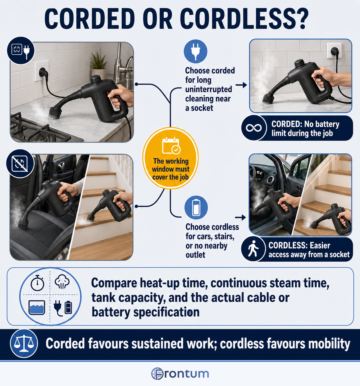 corded-or-cordless-infographic-v2-en