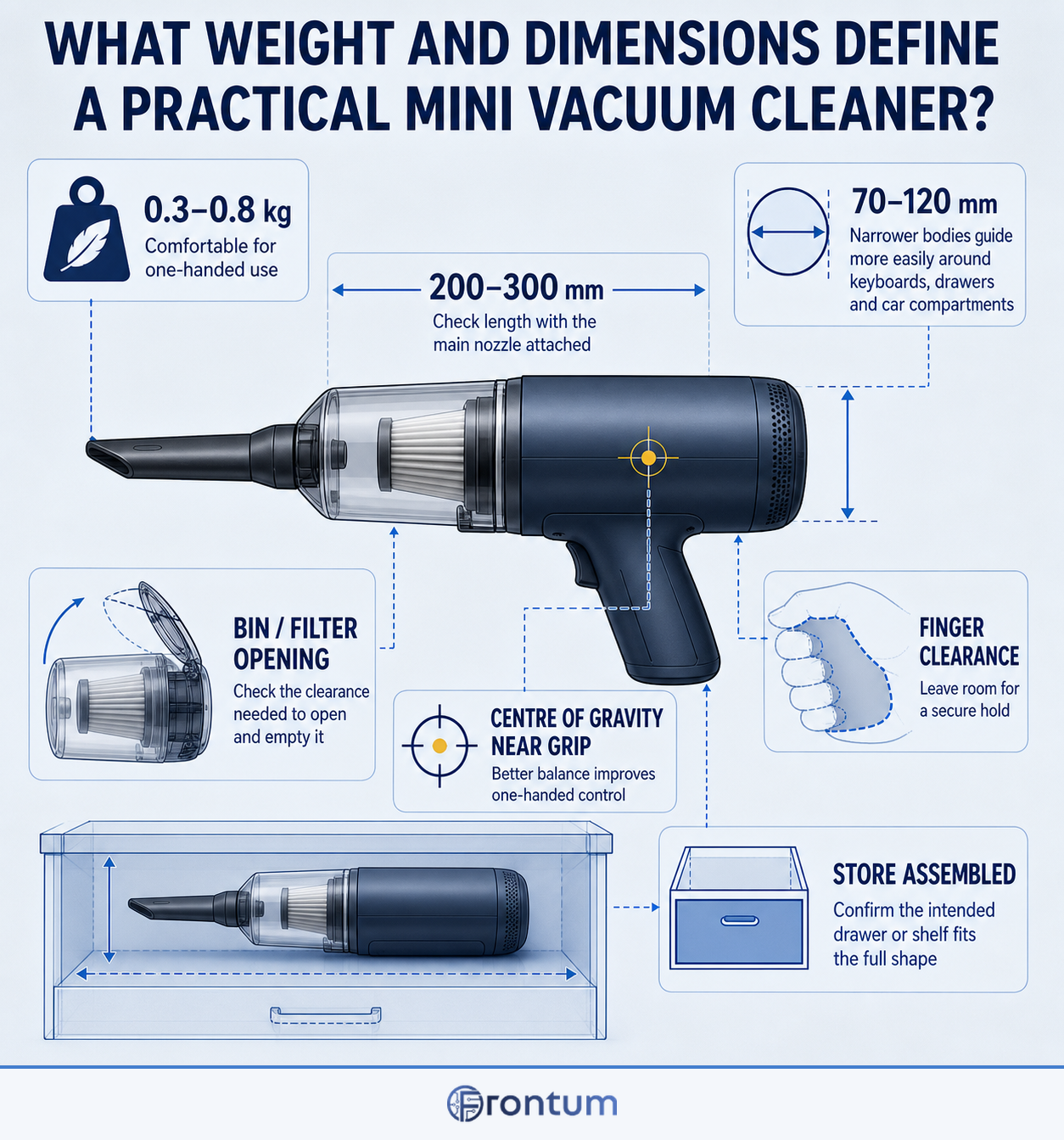 what-weight-and-dimensions-define-a-practical-mini-vacuum-cleaner-infographic-v3-en