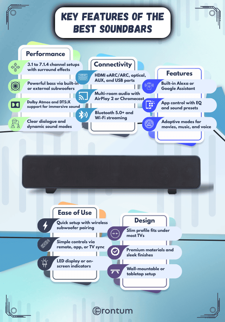 best-soundbar