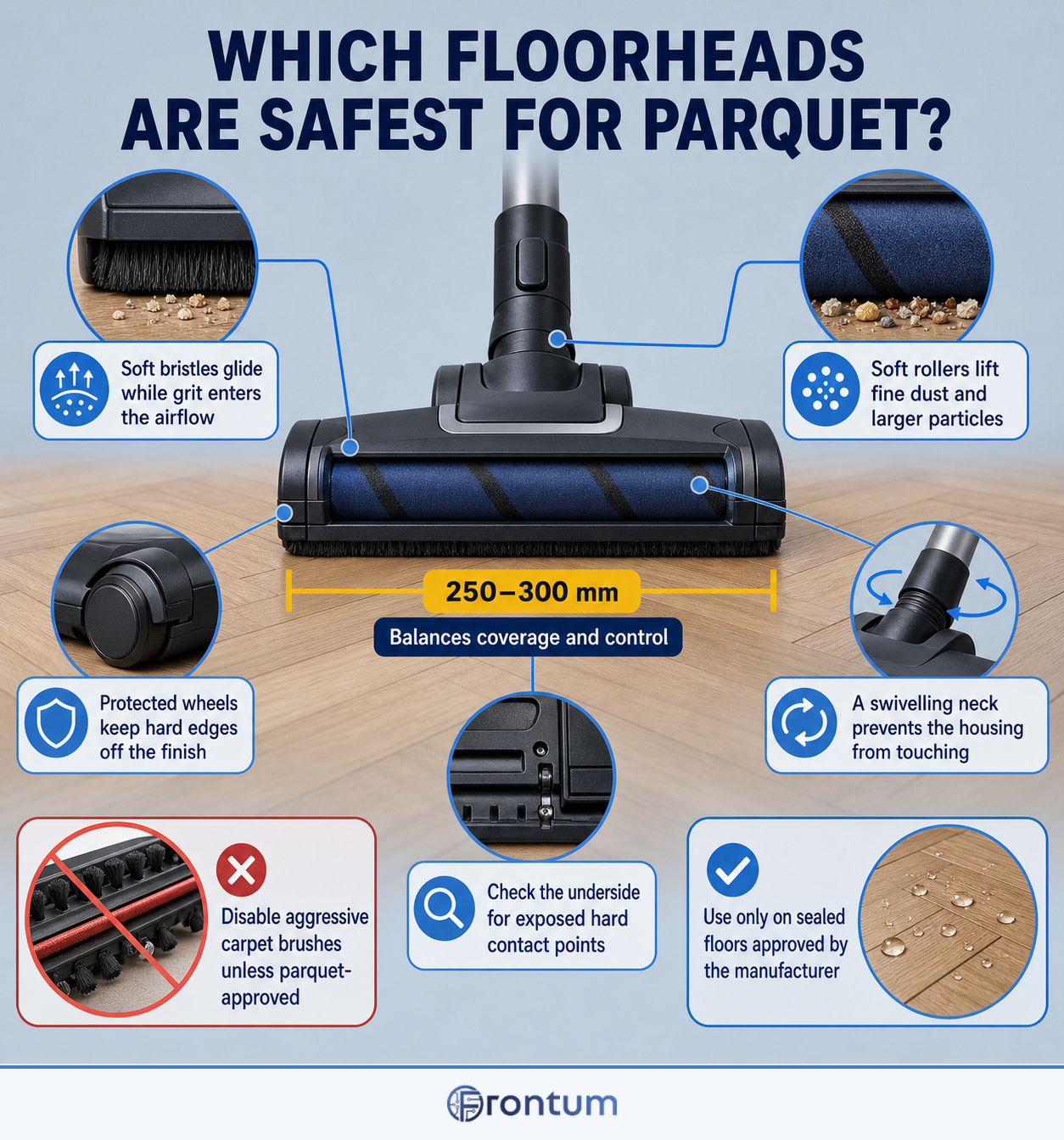 which-floorheads-are-safest-for-parquet-infographic-en