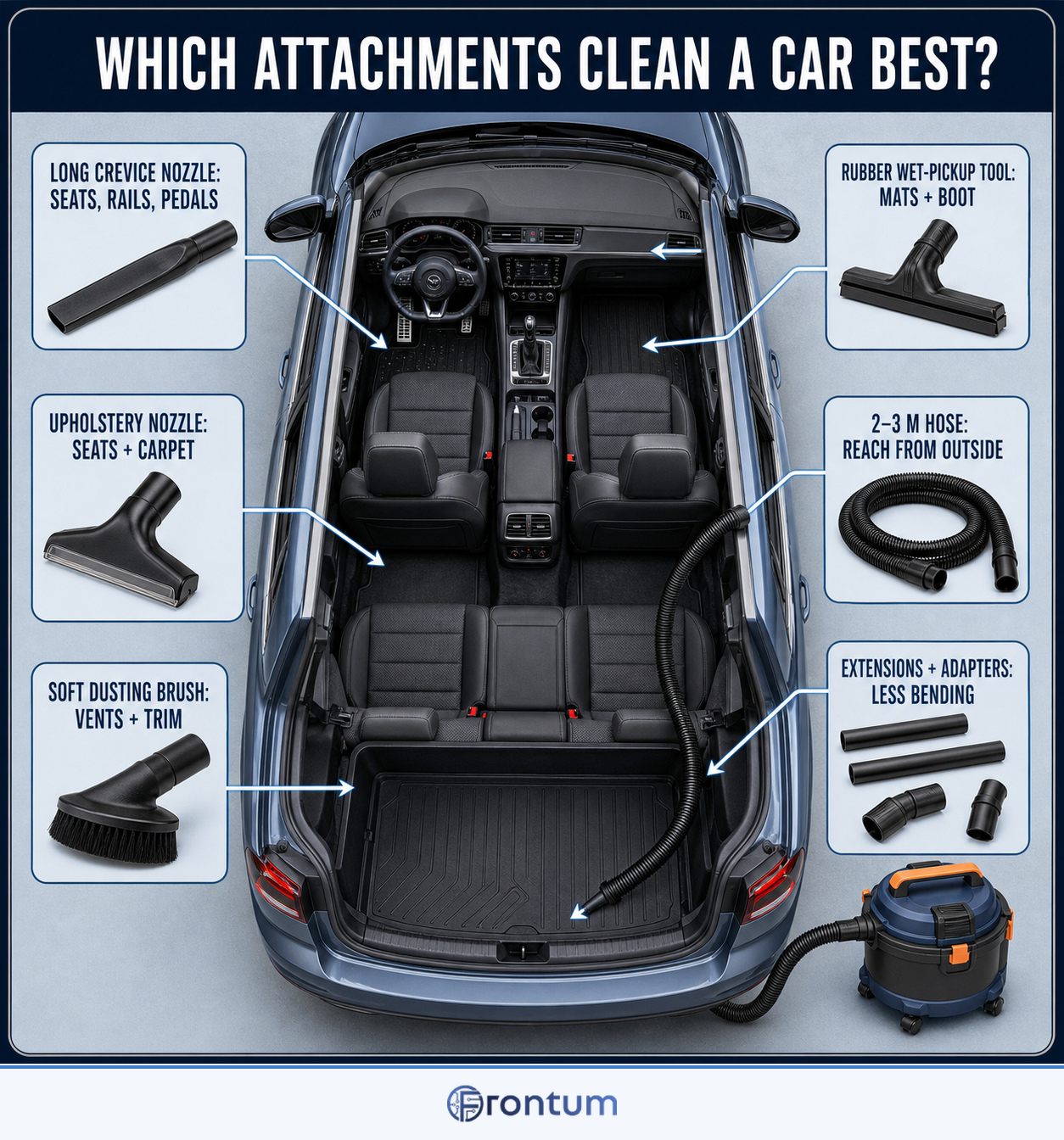 which-attachments-are-useful-for-cleaning-a-car-infographic-en
